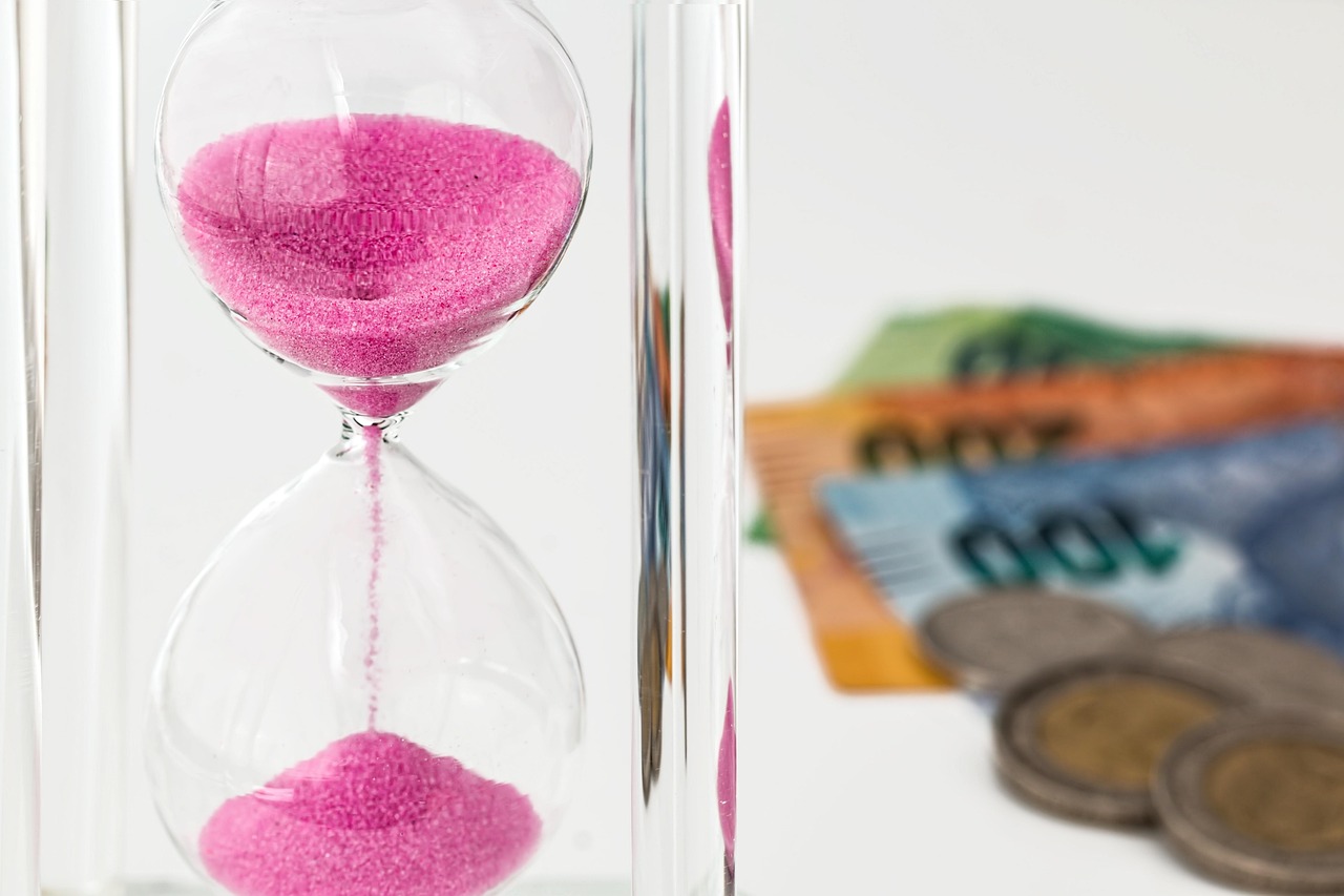 Risk Management And Assessment