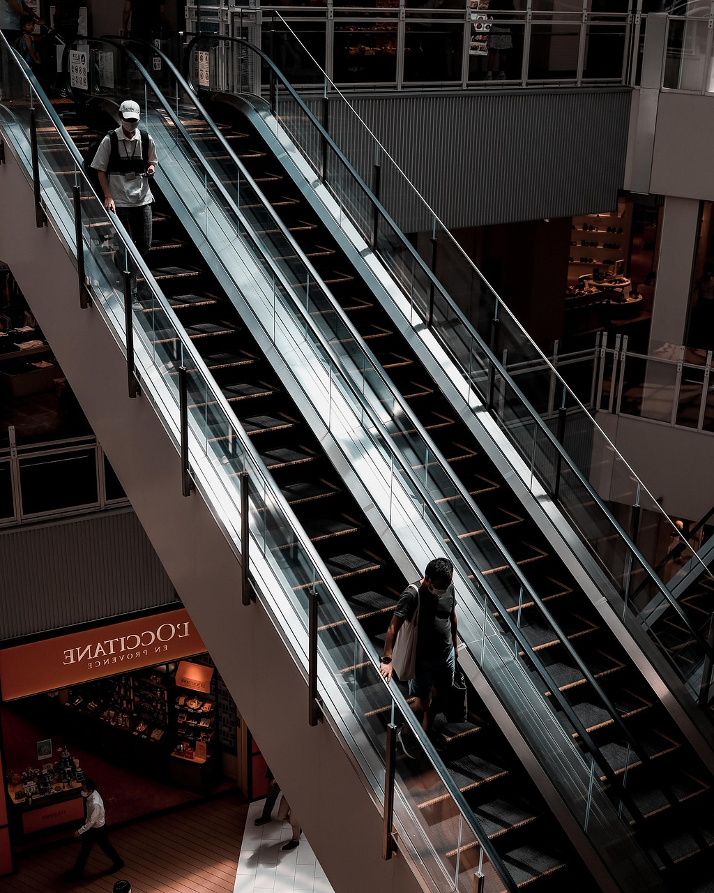 Retail Technology and Innovation