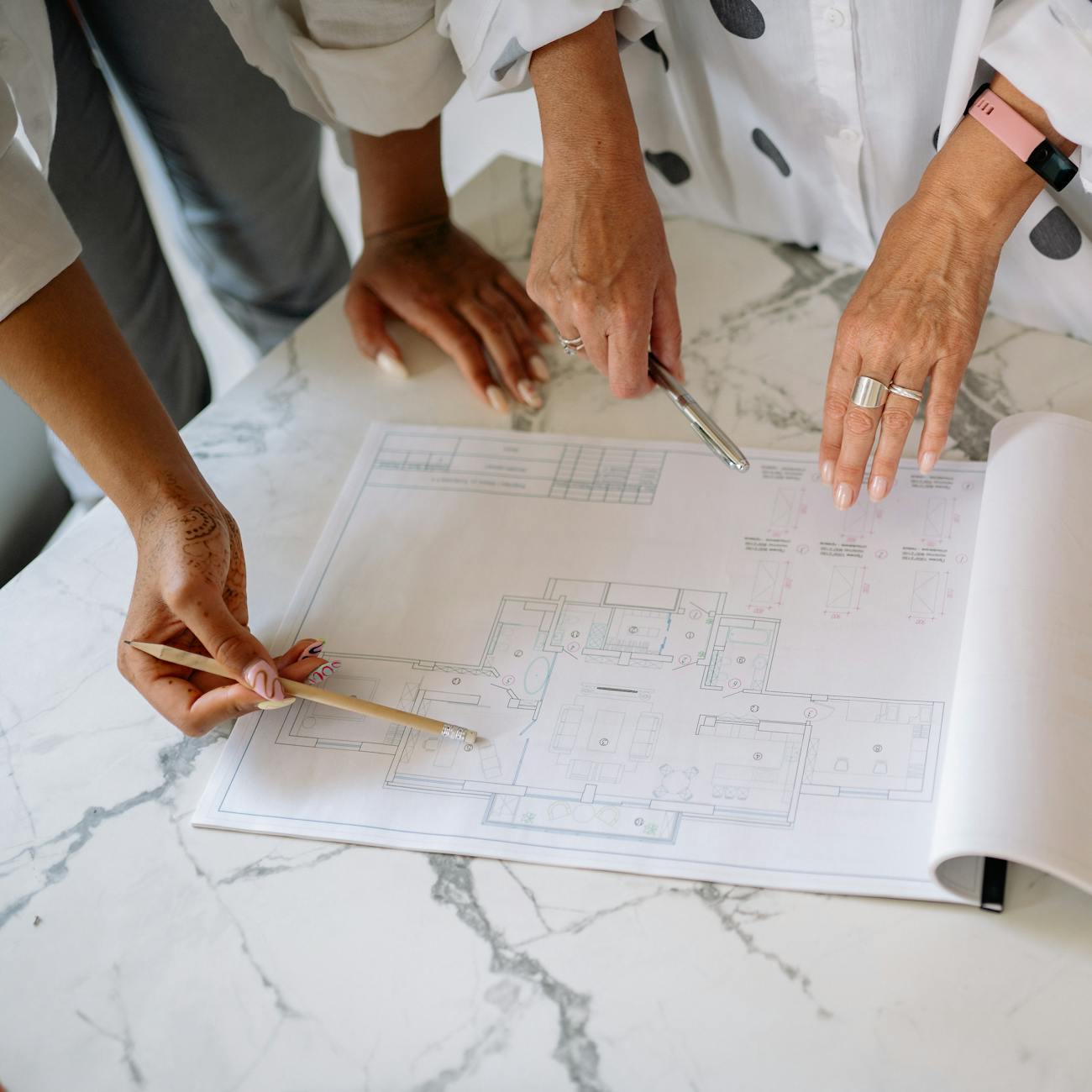 Project Appraisal and Evaluation