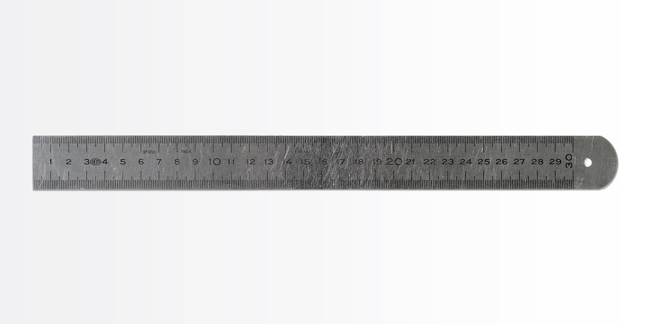 Quality Measurement and Metrics