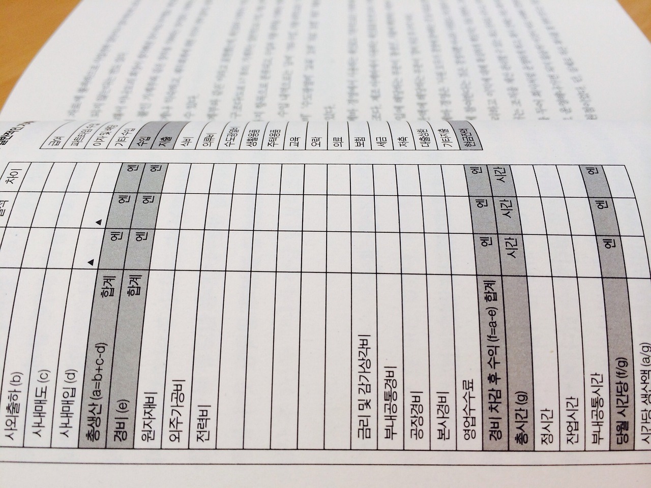 Sustainability in Lean Operations