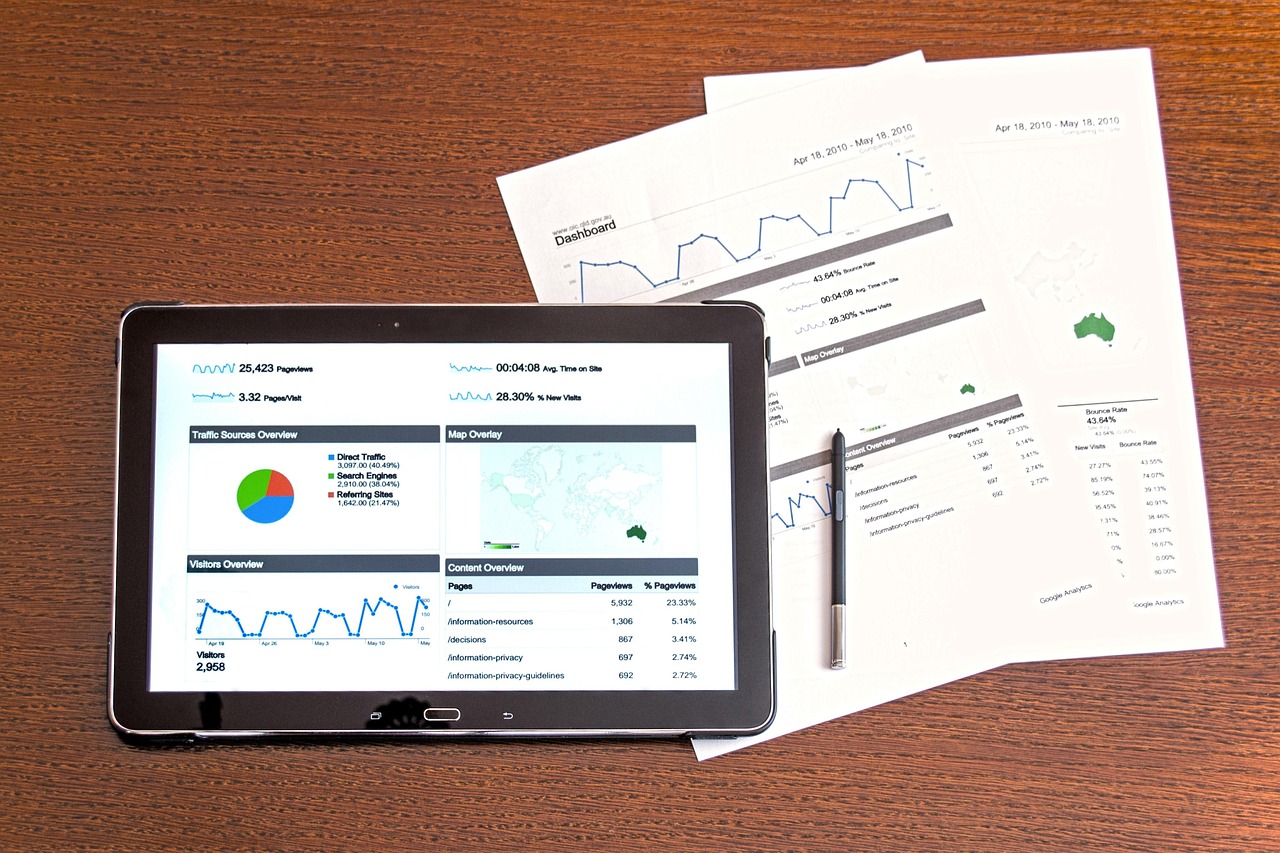 Data Analysis and Decision Making
