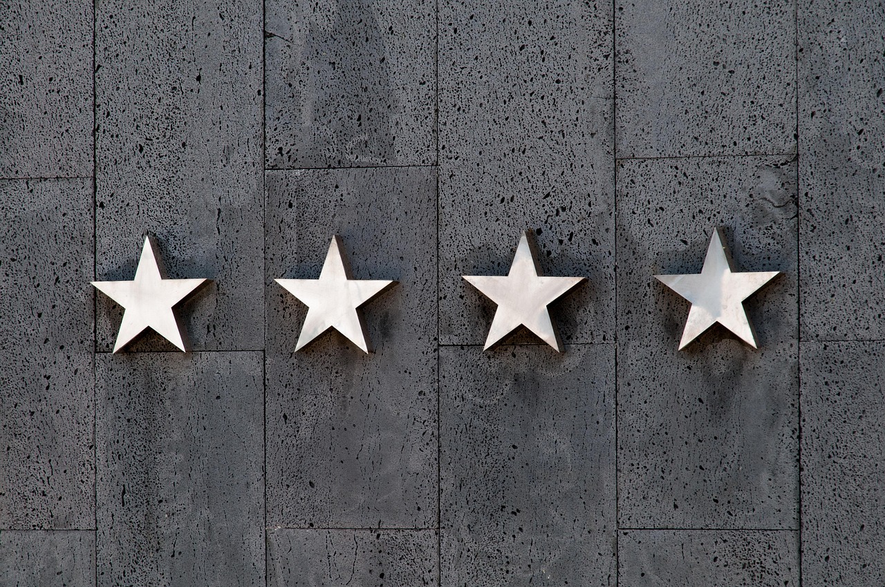 Service Recovery in Hospitality