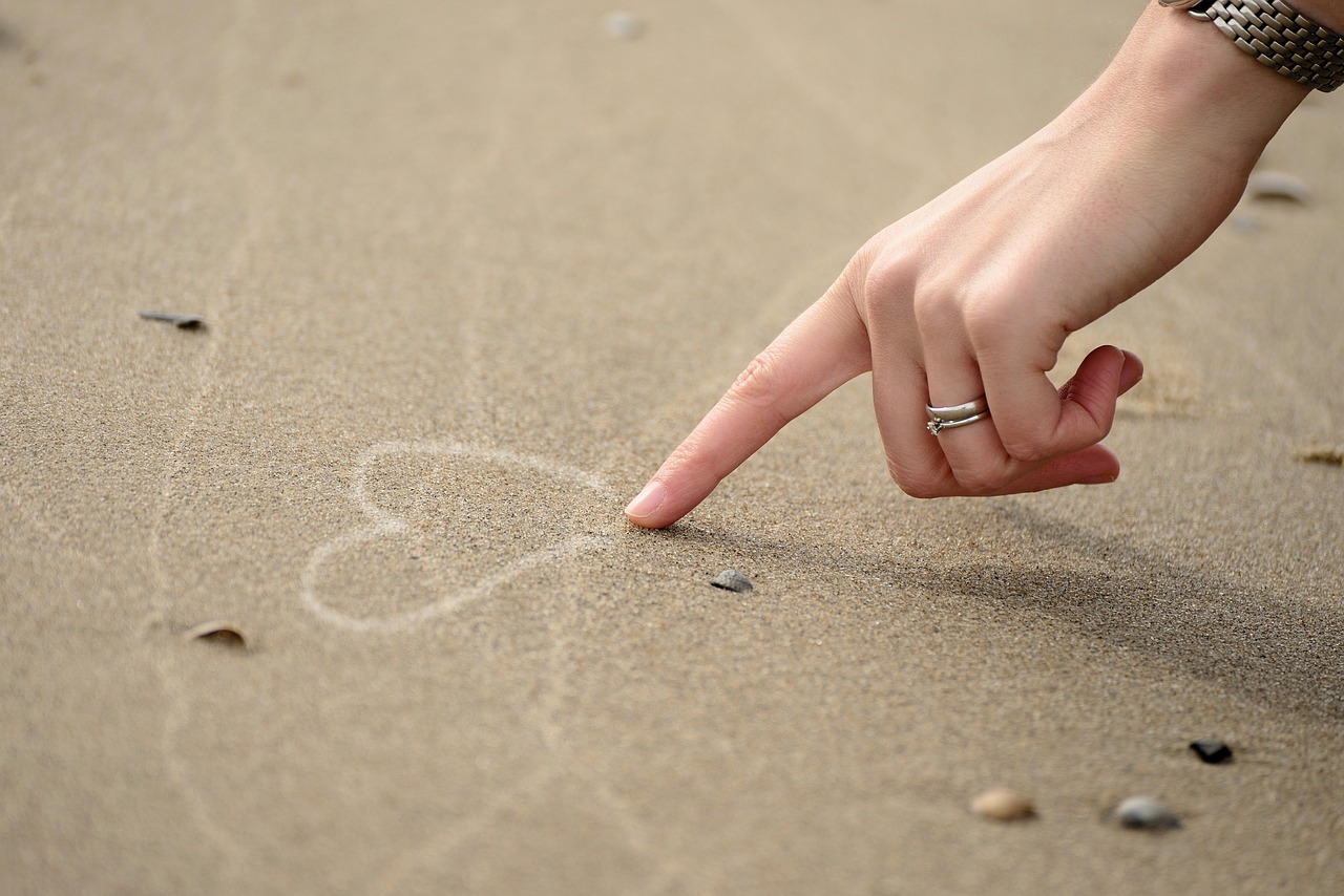 Unit 8: Writing for Self-Discovery and Personal Growth